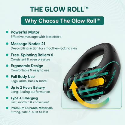 The Glow Roll™